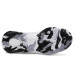PUMA Genetics