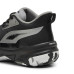 PUMA Genetics