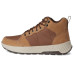 Teva Ellwood Mid Teva Ellwood Mid