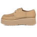UGG Cityfunc Shoes