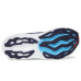Brooks Glycerin Max