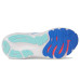 Brooks Glycerin 22