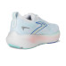 Brooks Glycerin 22