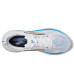Brooks Glycerin 22 Brooks Glycerin 22