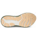 Brooks Glycerin 22