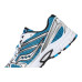 Saucony Originals Ride Millennium