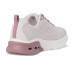 BOBS from SKECHERS Bobs Arc Waves 2.0 - Now In BOBS from SKECHERS Bobs Arc Waves 2.0 - Now In