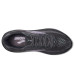 Brooks Ghost 17