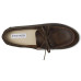 Steve Madden Sag