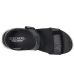 SKECHERS Summits - Cutest Icon