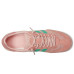Steve Madden Verdict Steve Madden Verdict