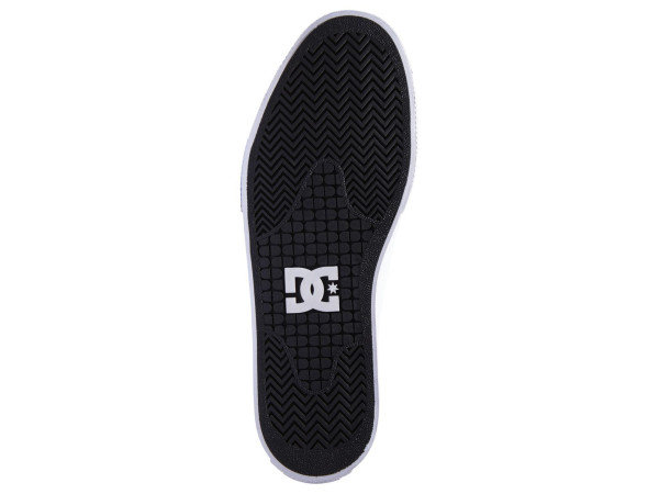 DC Manual DC Manual